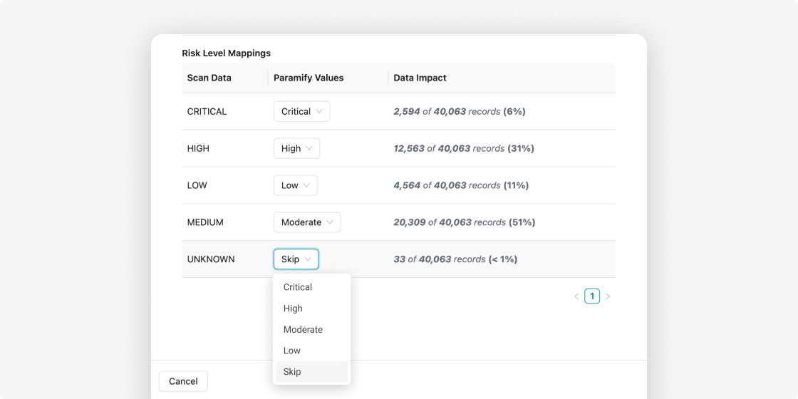 Some risk levels should be ignored. You can set that by skipping those records..png