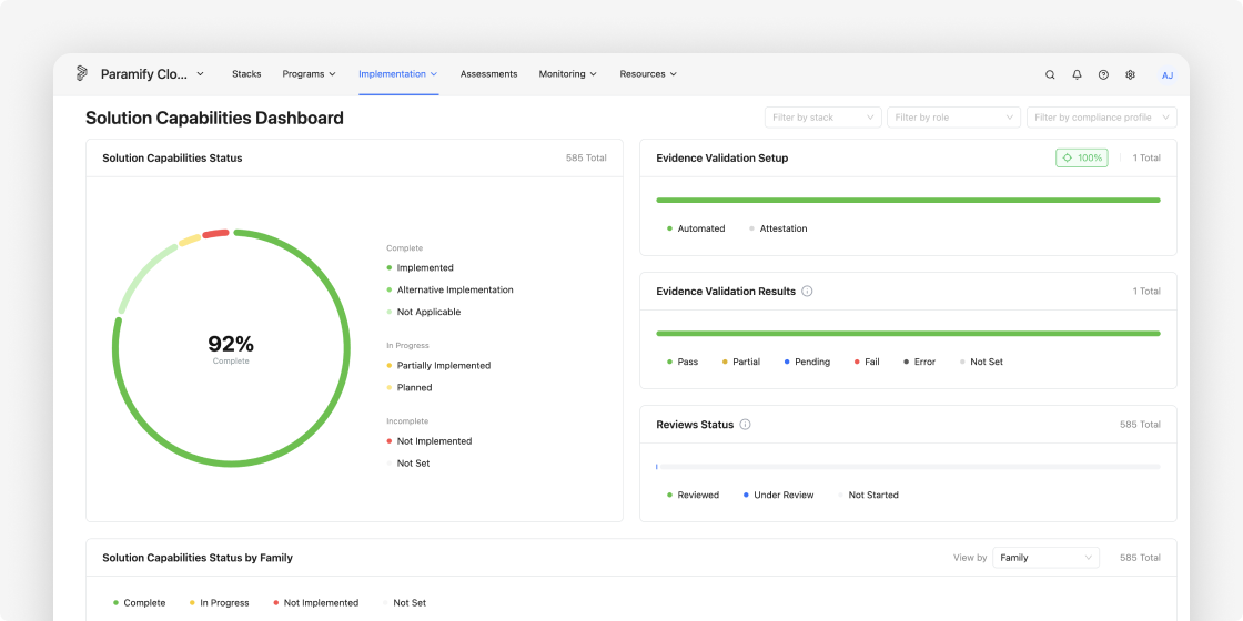Solution Capabilities Dashboard